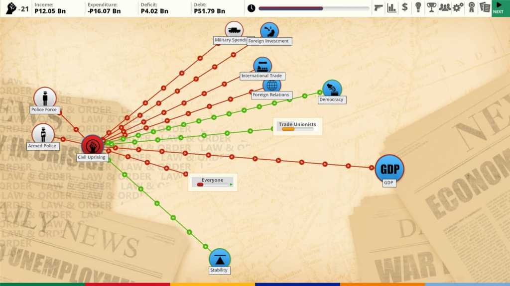 民主制度3:非洲/Democracy 3 Africa