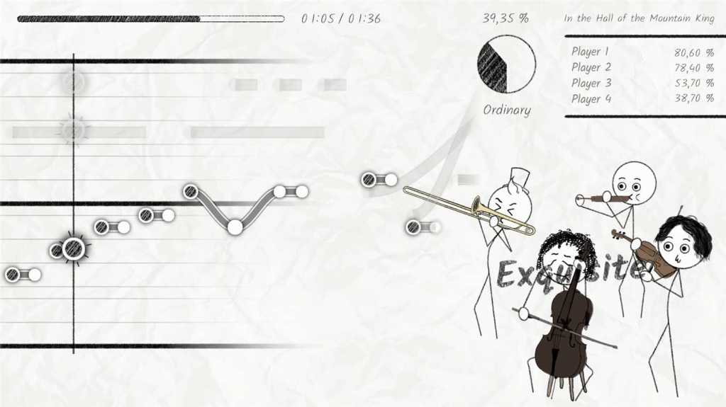 灾难乐队/Disaster Band