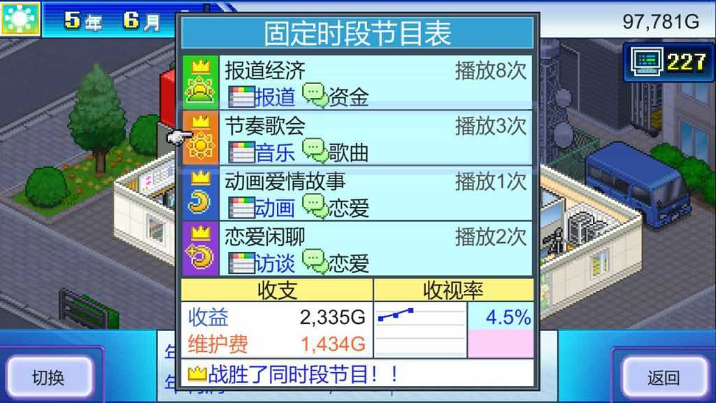 开拍!电视制作物语/TV Studio Story