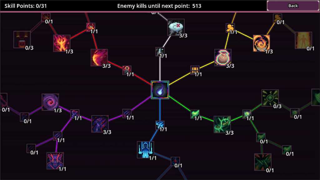 影域双生/Shadowkin