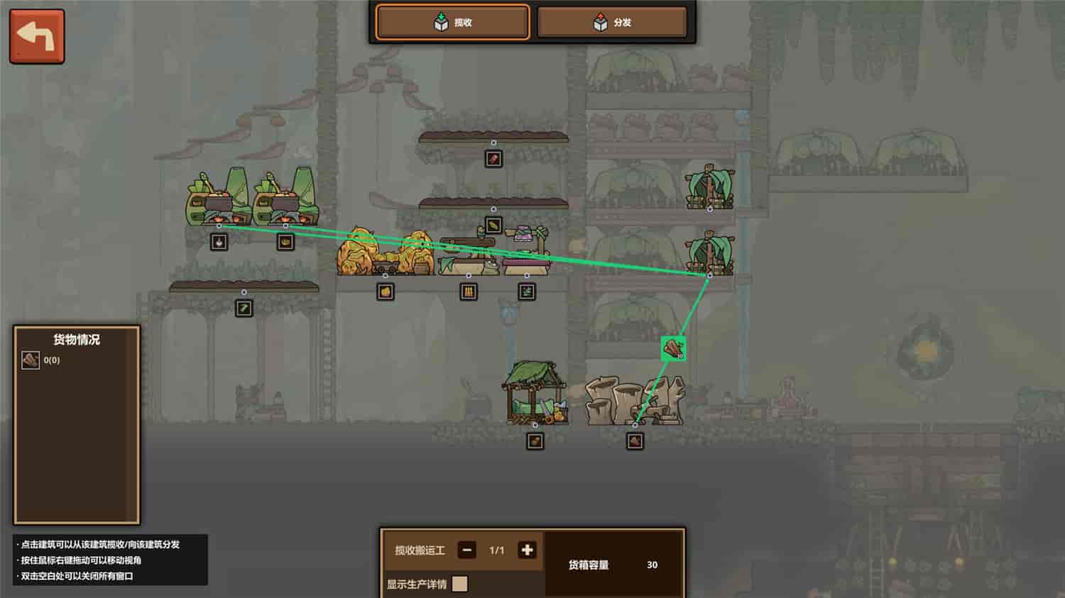 什么鸟都/Guardians of the Sanctree