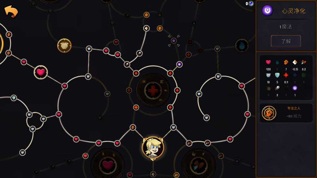 英雄传说/Hero Tale