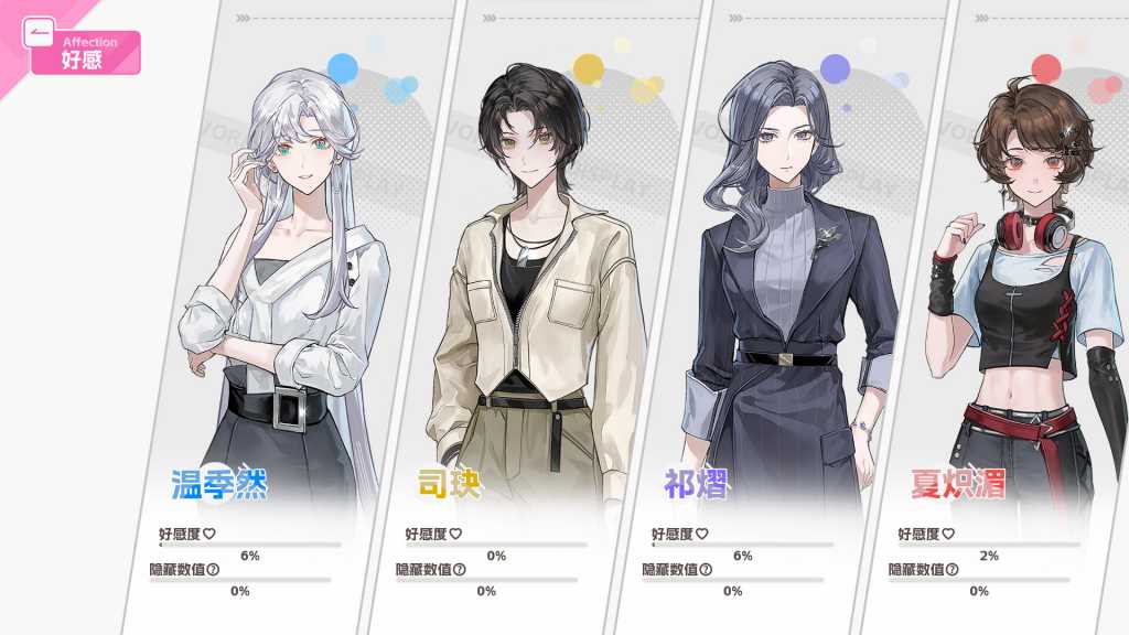 不恋爱就完蛋了/Love Curse: Find Your Soulmate