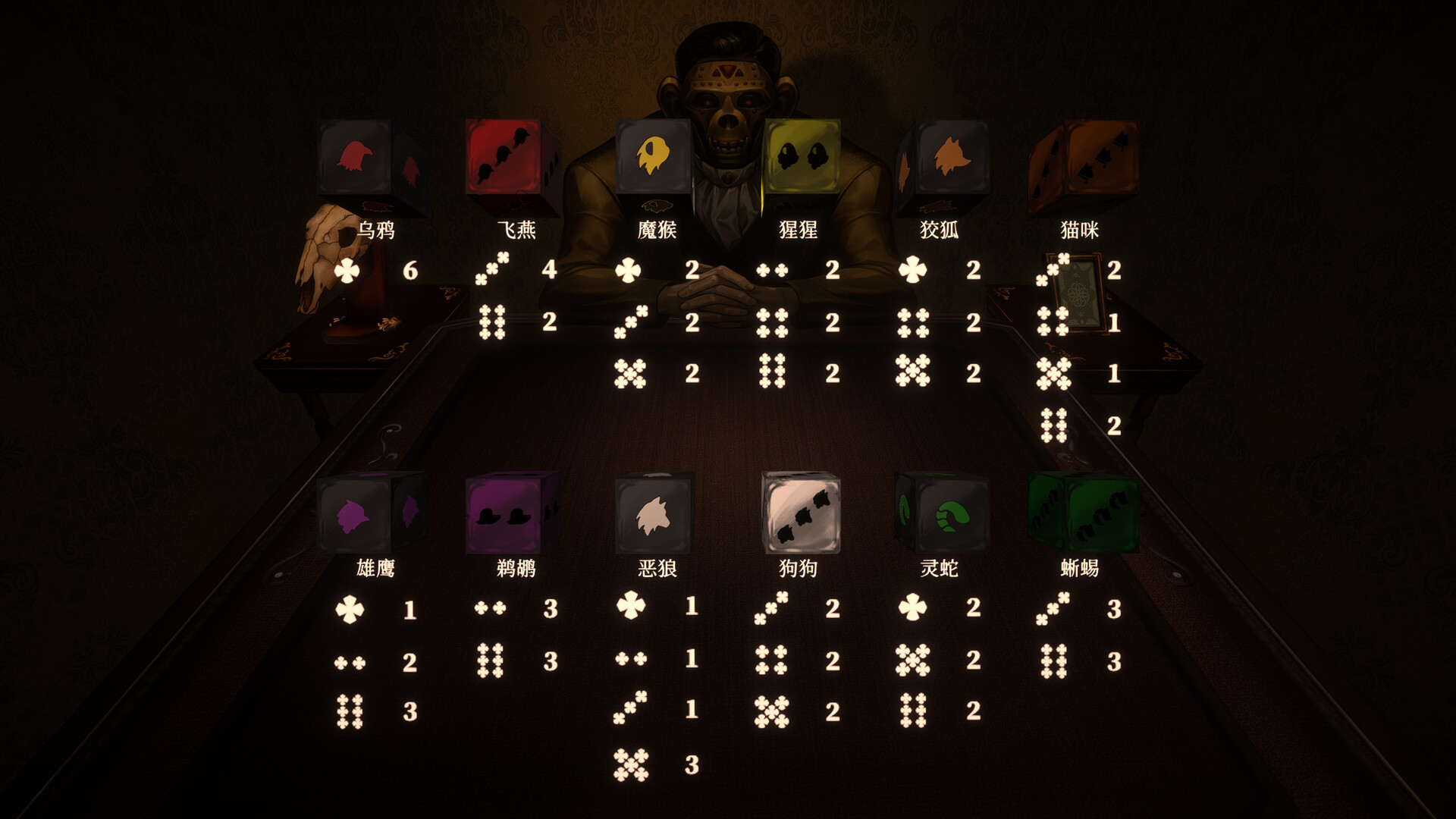 噬骰制胜 - 超自然卡牌迷局/Dice Eater: A Supernatural Mystery Card Game