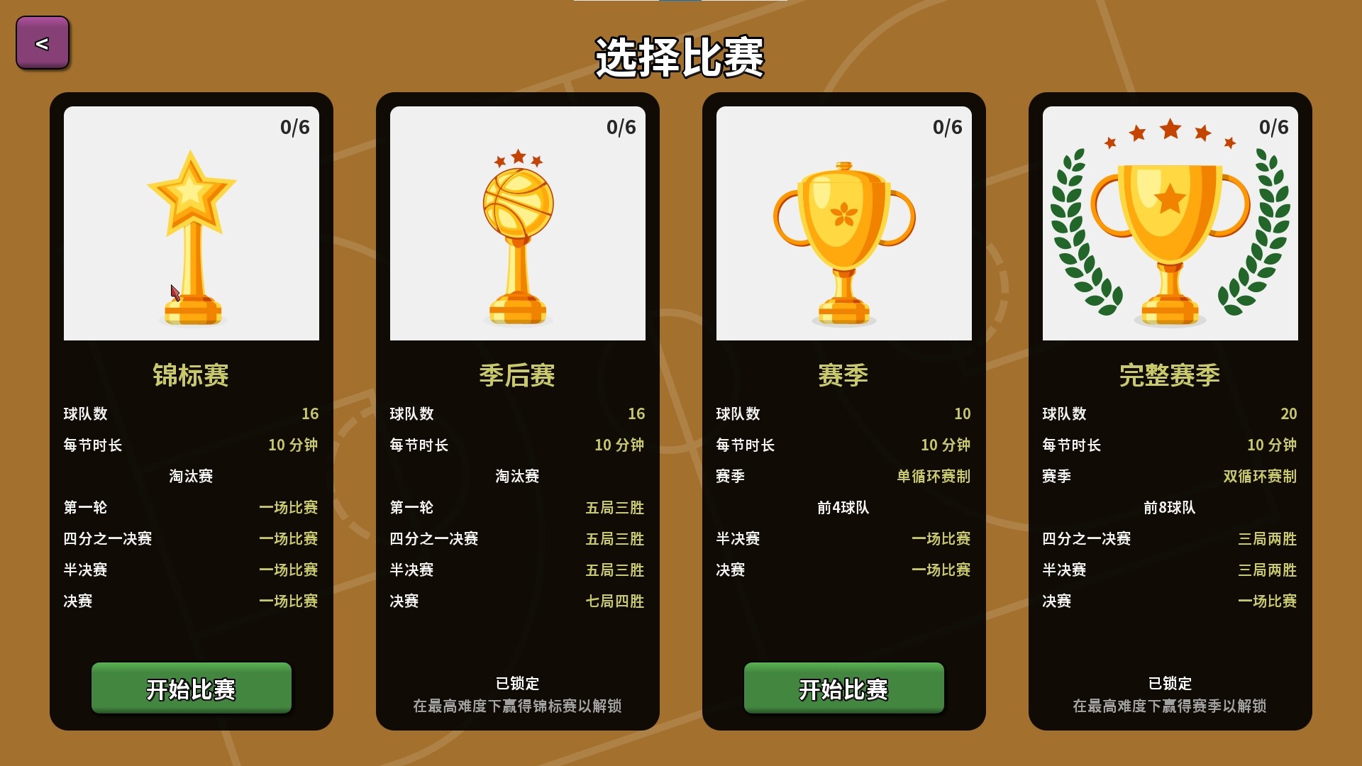 篮下王朝:战术大师/Clutchtime: Basketball Deckbuilder