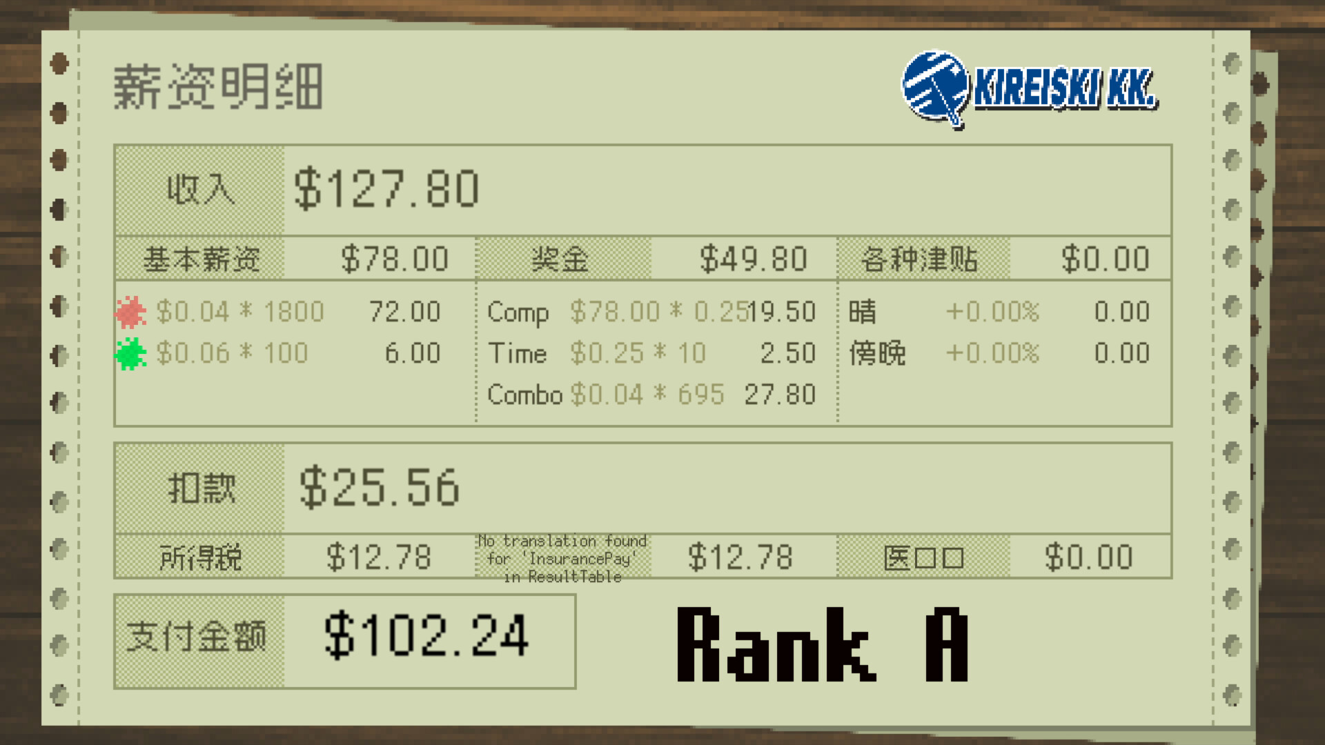 摩天一线/SKY THE SCRAPER