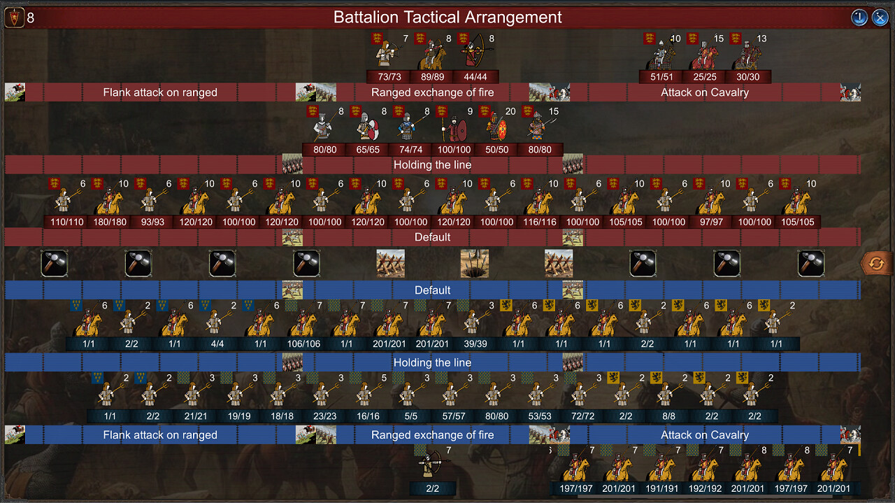 君主:中世纪 重制版/Monarch : Medieval Remastered