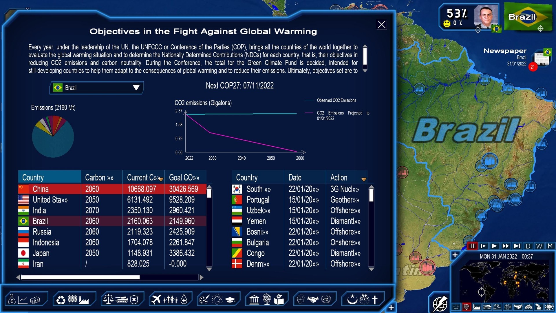 权力与变革:2022版/Power & Revolution 2022 Edition