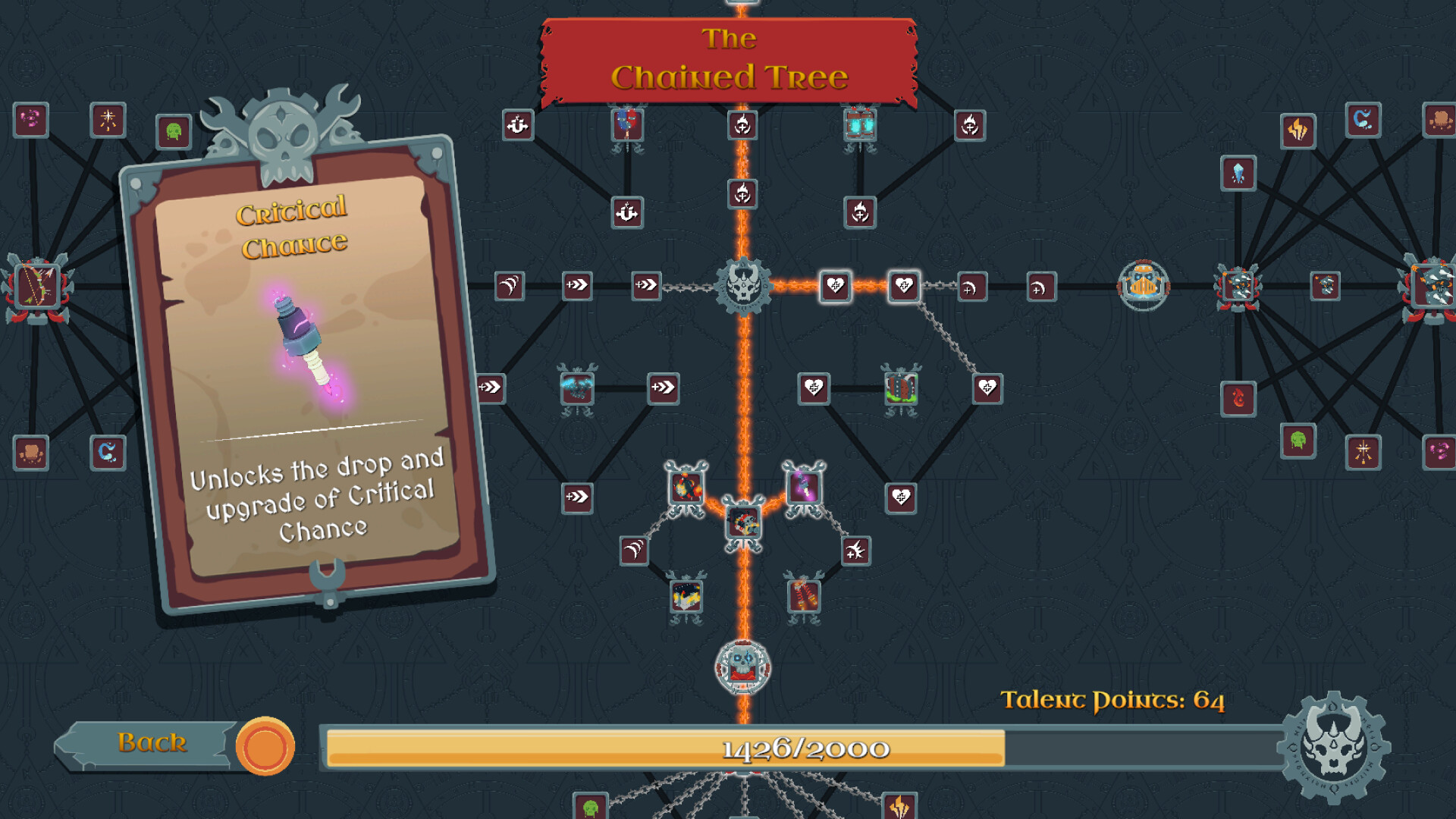 地牢狂飙/Dungeons & Drivers