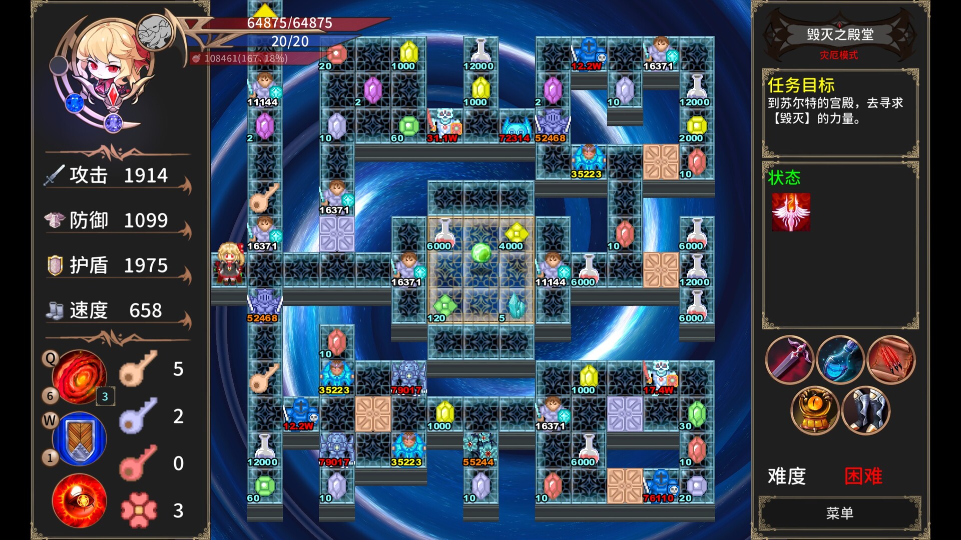 绯红编年史 ~/Chronicle of Scarlet ~