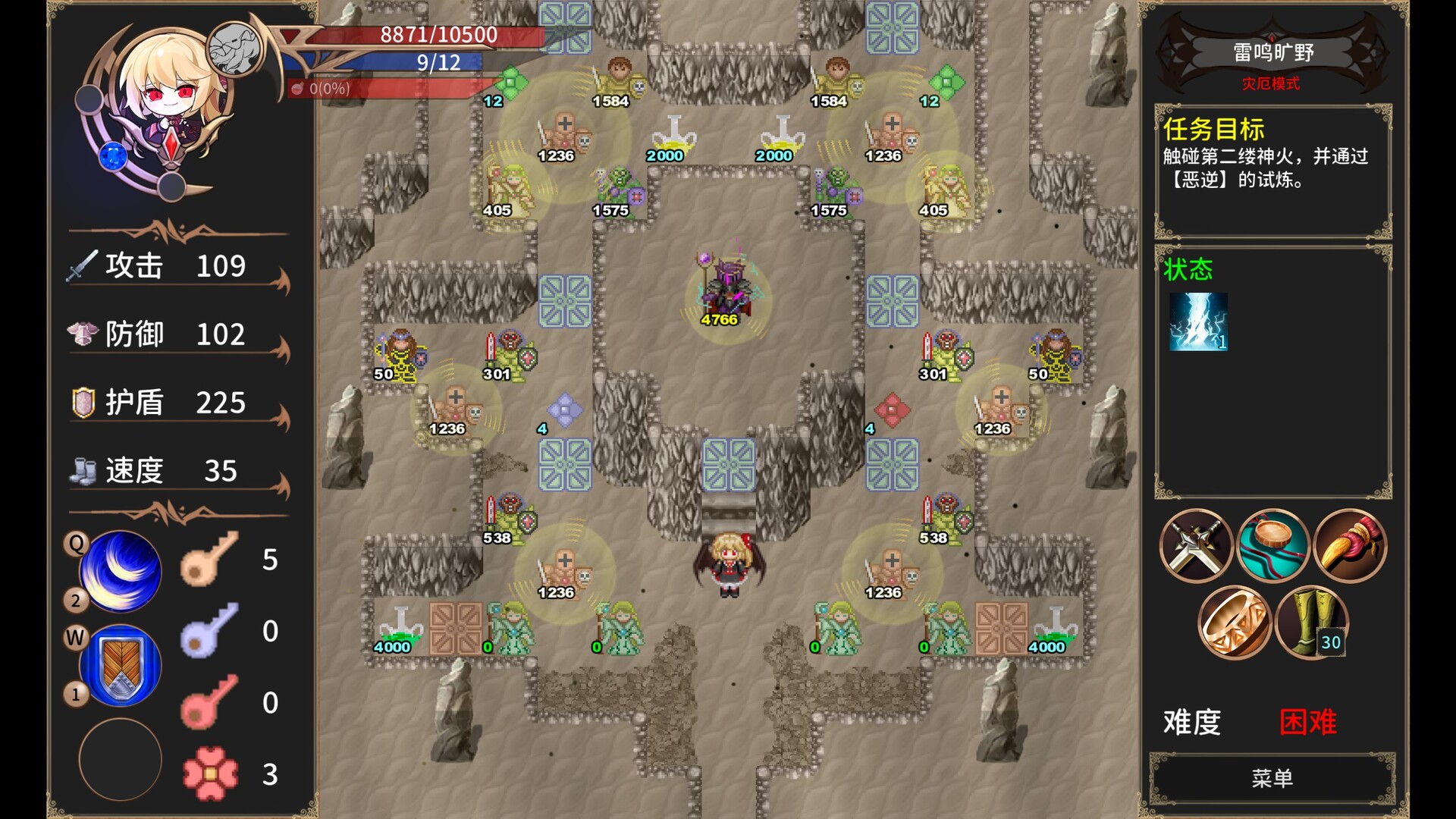 绯红编年史 ~/Chronicle of Scarlet ~