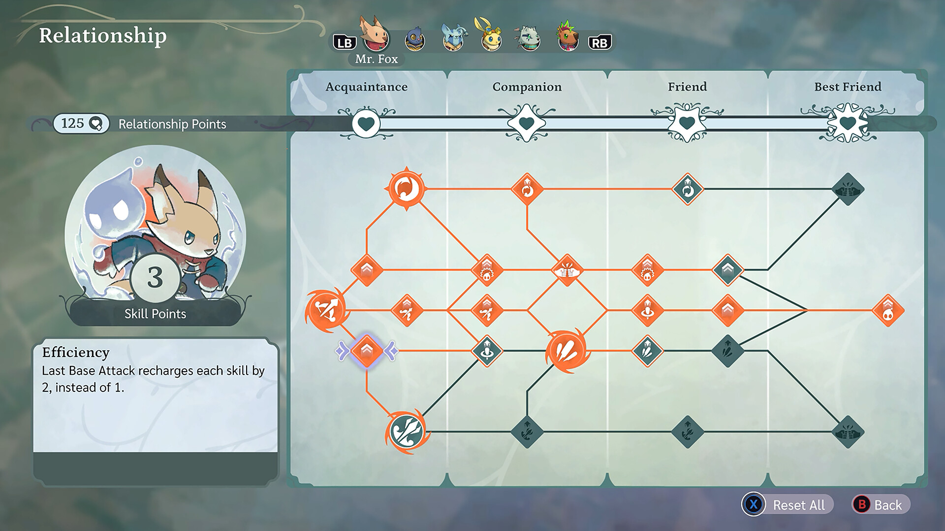 孤独公会/The Lonesome Guild