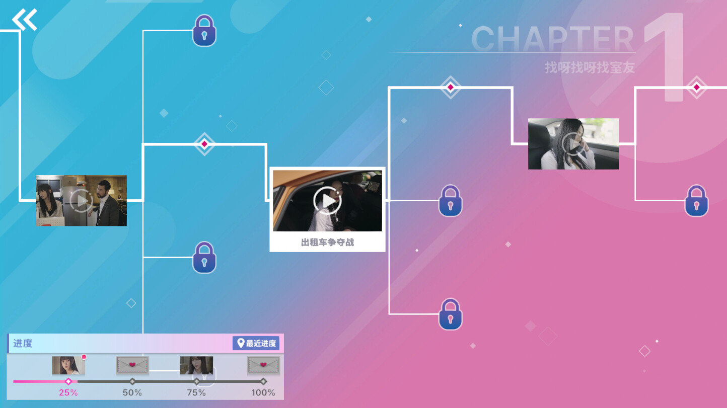 阿西, 美女室友竟然...?/Five Hearts Under One Roof