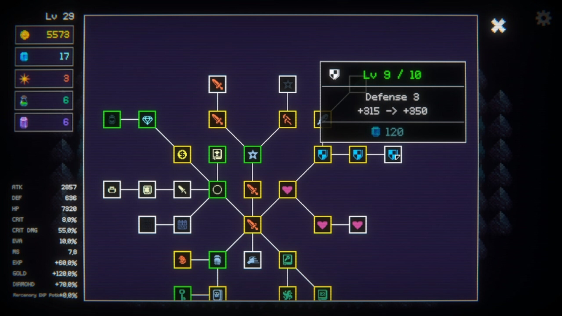 邓克拉什/Duncrush